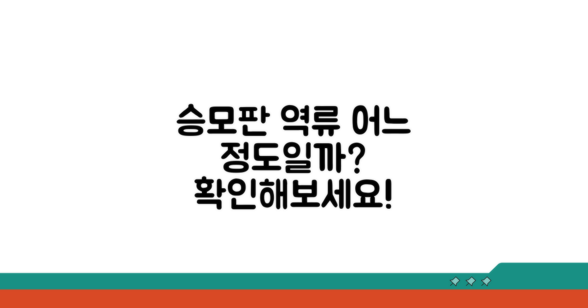 승모판 역류 어느 정도일까?