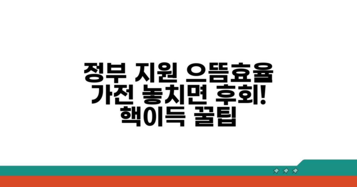 정부 지원 으뜸효율가전 선택 가이드