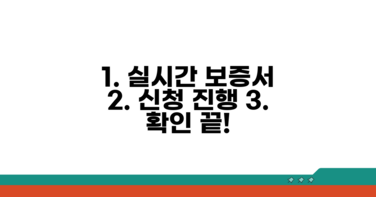 실시간 보증서 신청, 진행 상황 확인 방법