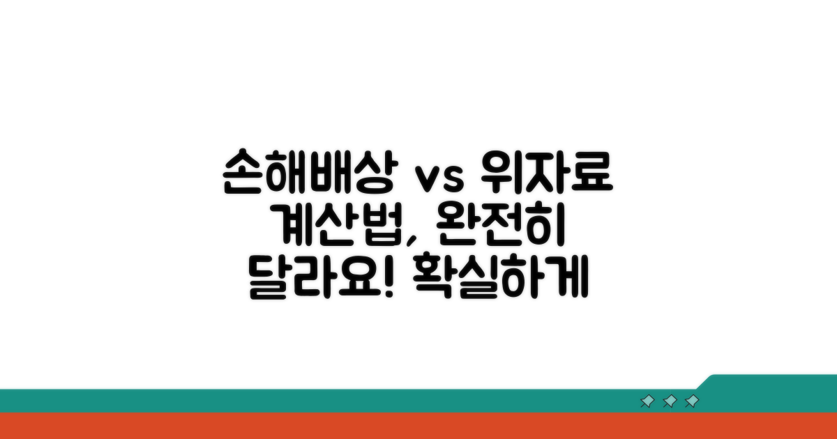 손해배상과 위자료, 계산법은 따로 있다