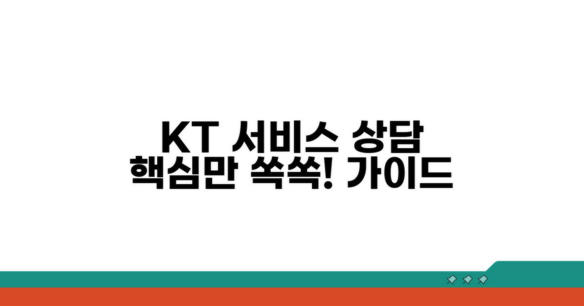 KT 서비스 상담 핵심 가이드