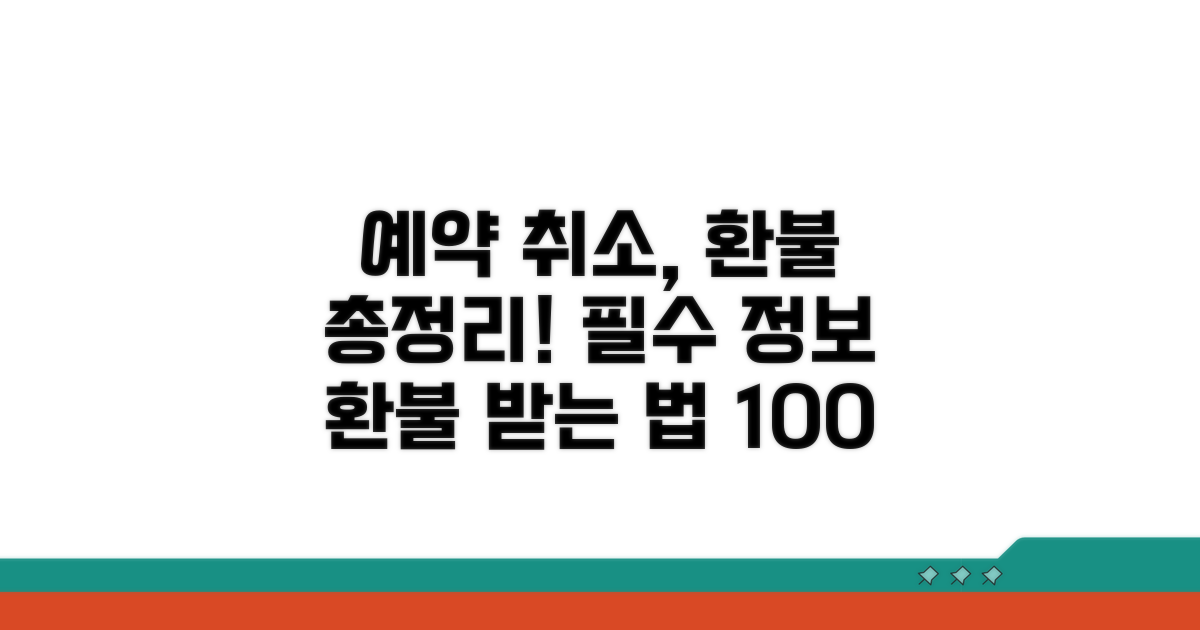 예약 취소 환불 절차 완벽 분석