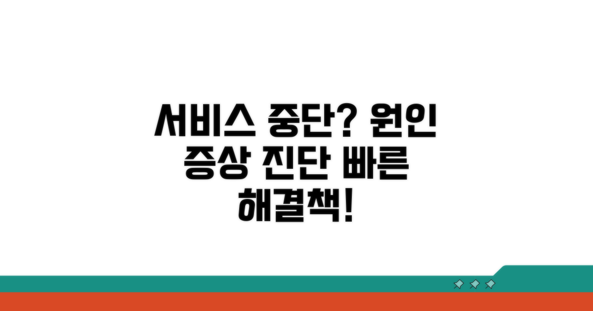 서비스 불가 원인과 증상 분석