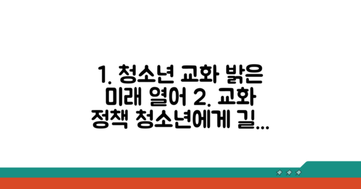 청소년 교화 정책 현황