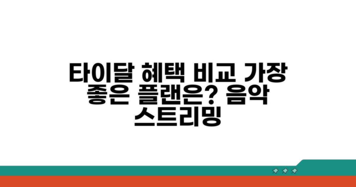 음악 스트리밍 서비스, 타이달 혜택 비교