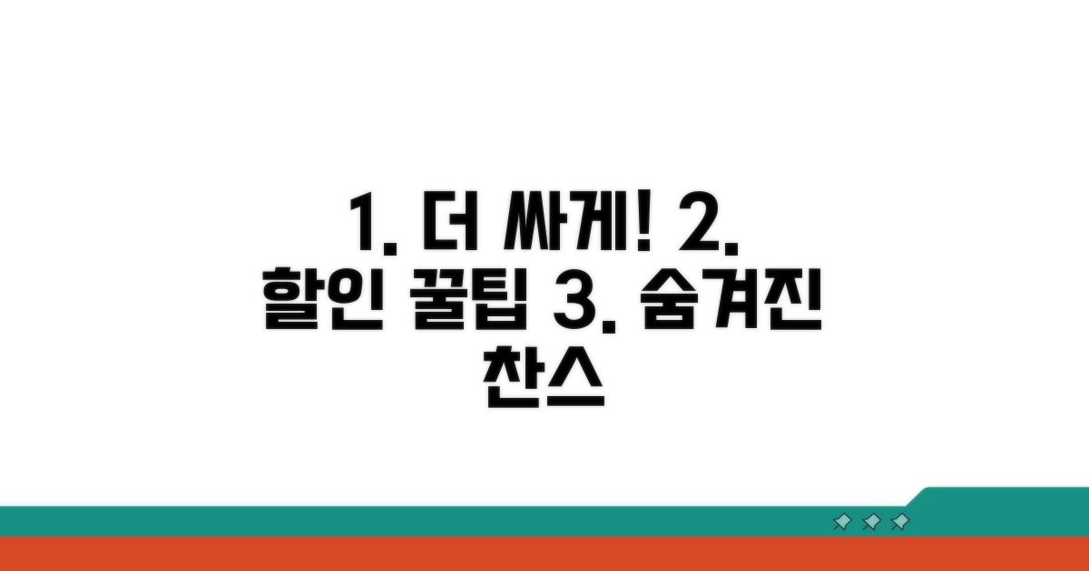 더 싸게! 숨겨진 할인 꿀팁