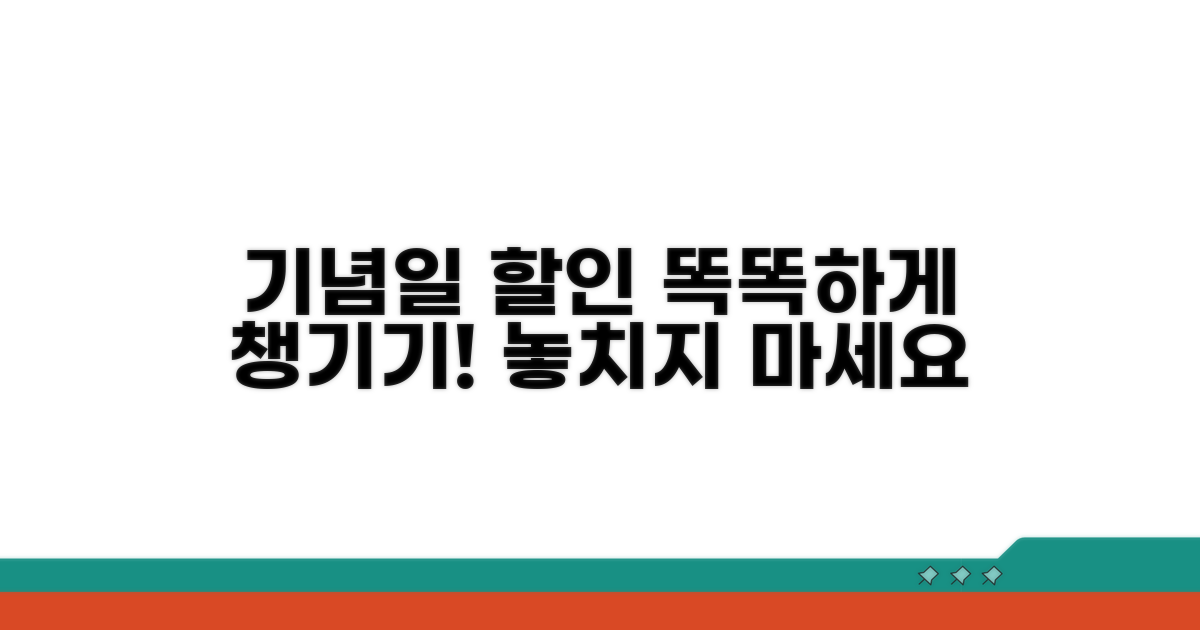 기념일 이벤트, 똑똑하게 할인받기