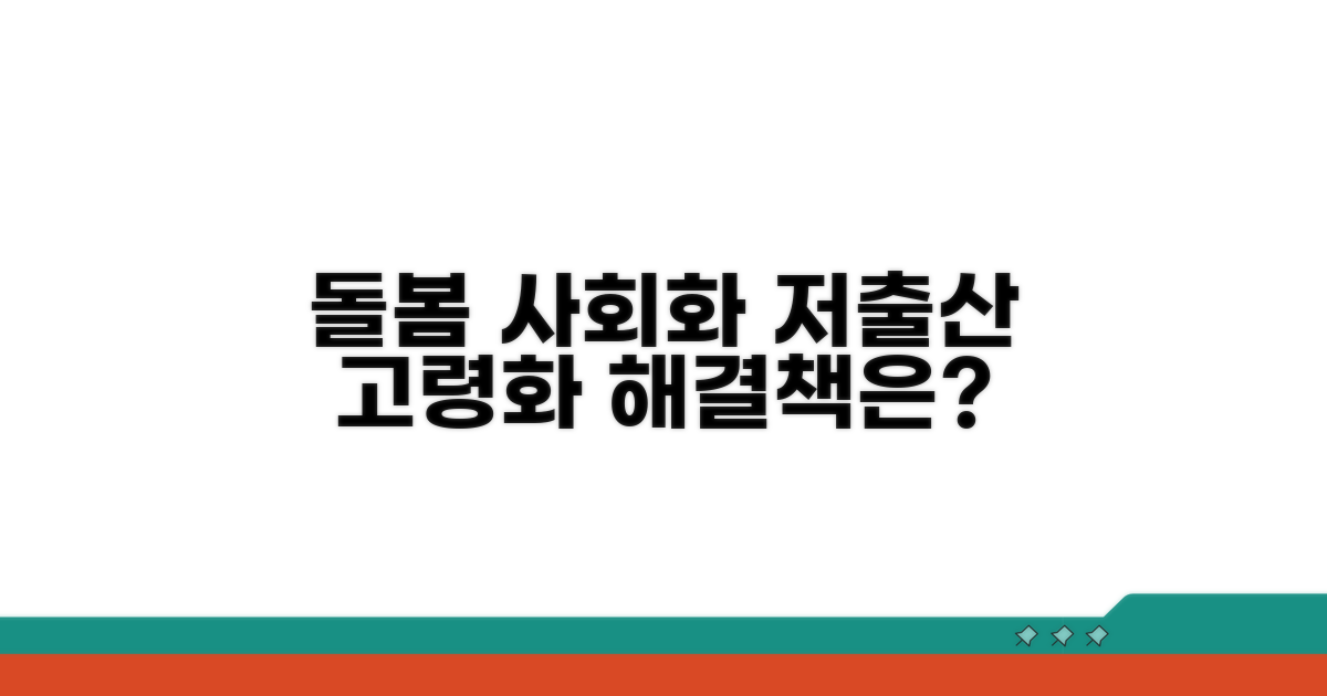저출산 고령화, 돌봄 사회화 방안