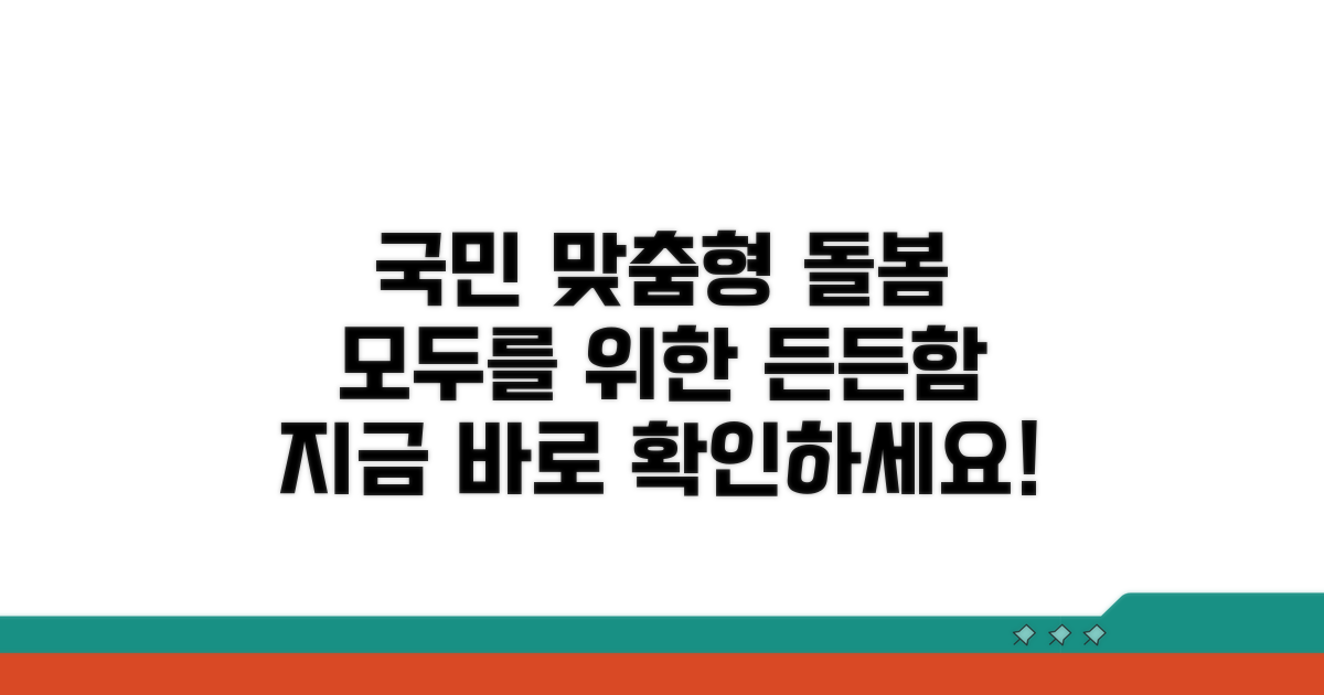국민 맞춤형 돌봄 서비스 안내