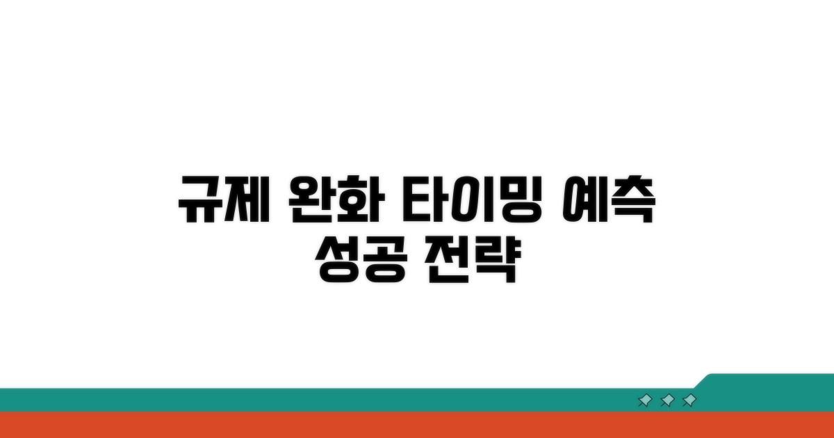 규제 완화 시기, 예측과 전략