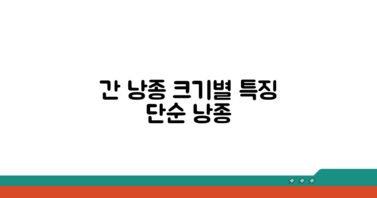 간 낭종 단순 낭종 크기별 특징