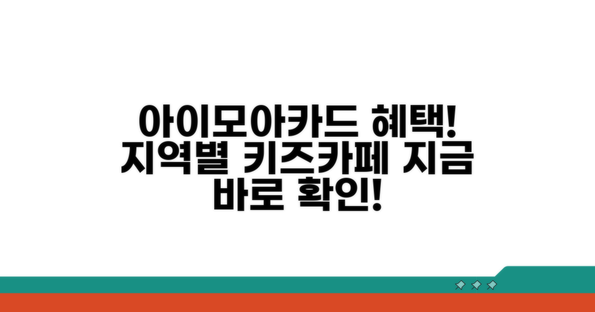 지역별 아이모아카드 제휴 키즈카페