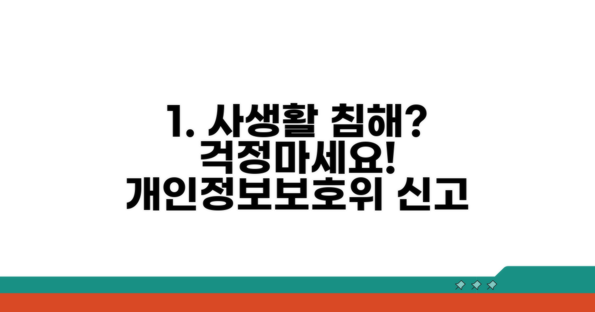직장 내 사생활 침해, 개인정보보호위 신고 절차