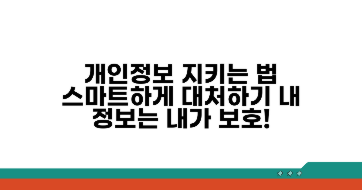 개인정보보호 위한 현명한 대처법