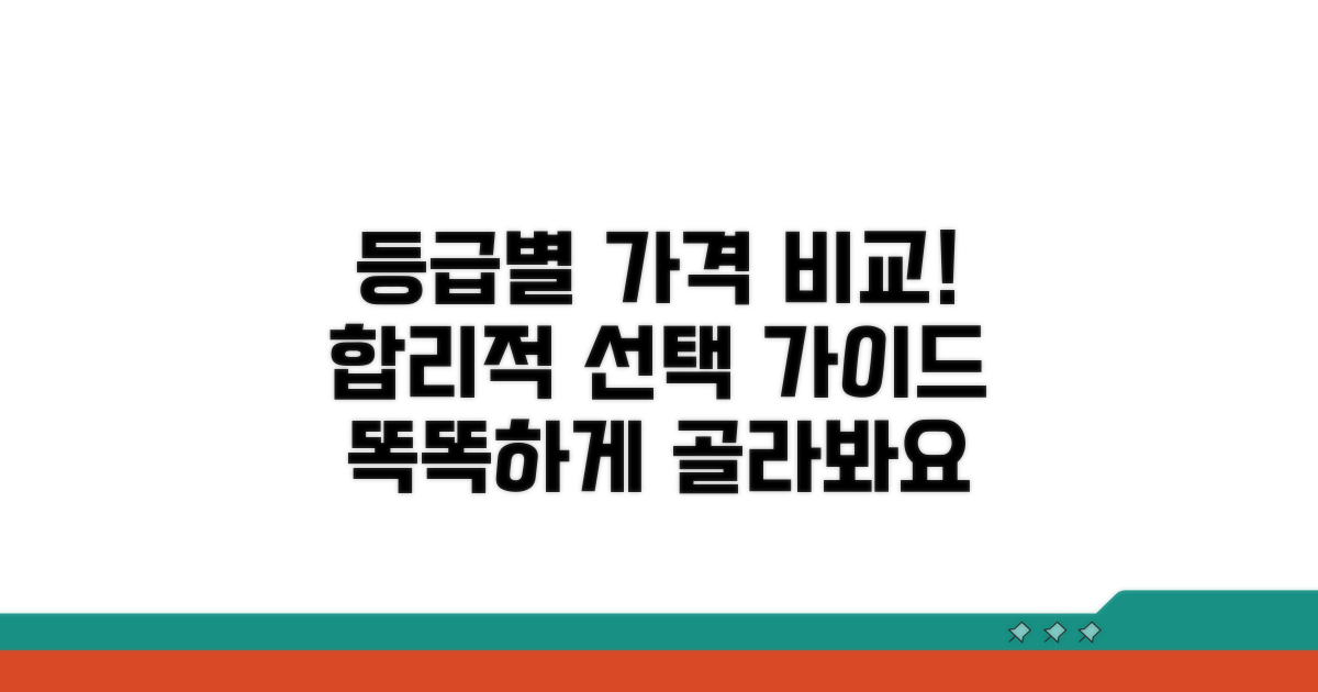 등급별 가격 비교와 합리적 선택