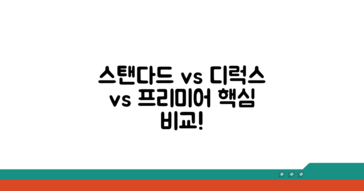 스탠다드, 디럭스, 프리미어 차이점