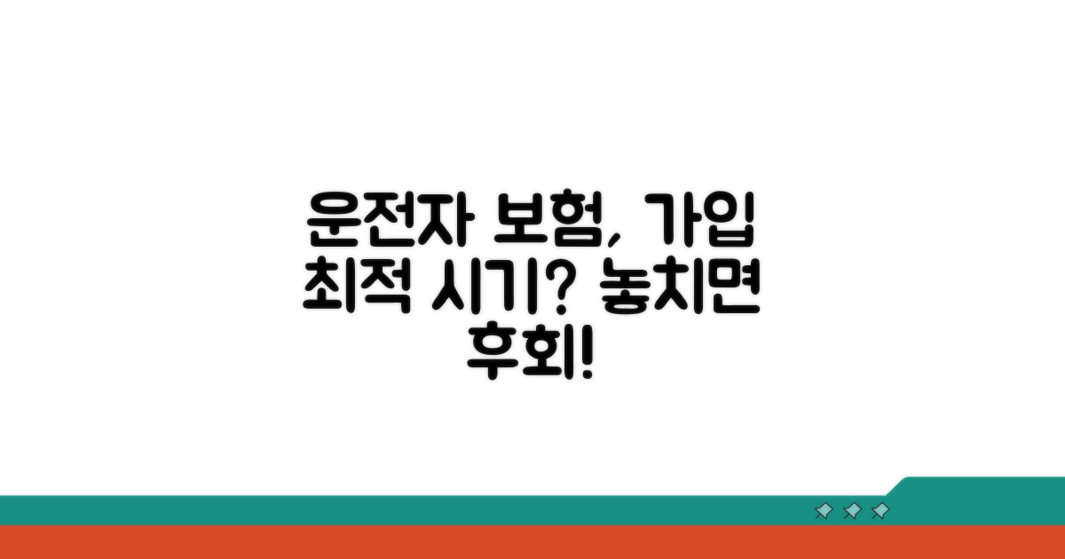 운전자보험, 언제 가입이 가장 유리할까?