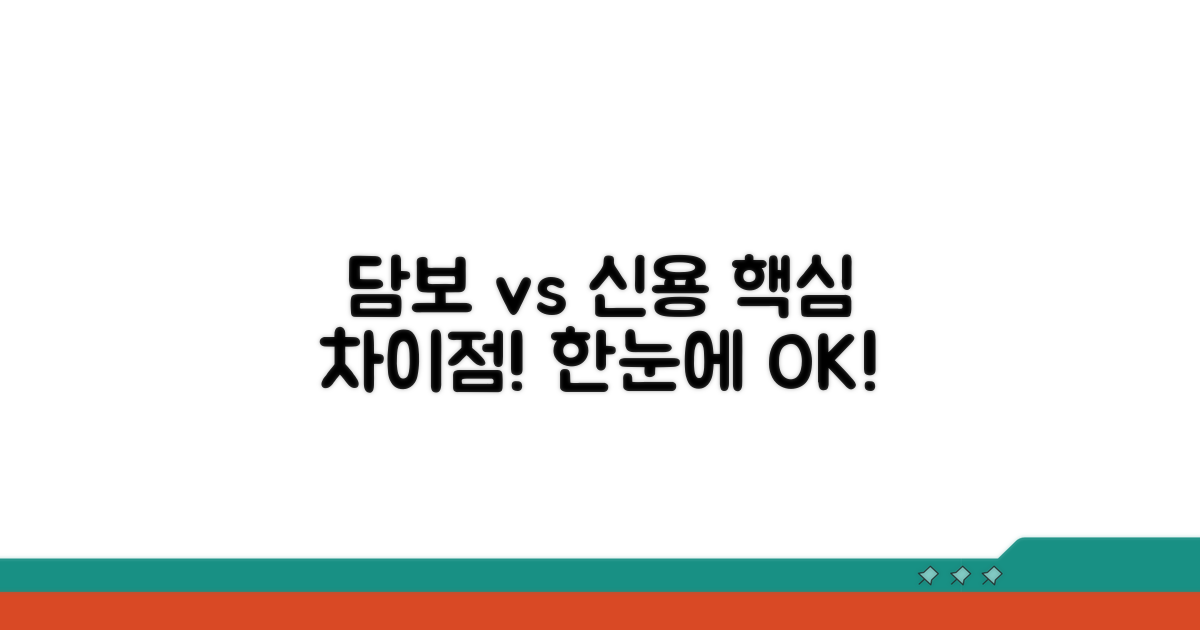 담보 vs 신용대출, 기본 차이점 한눈에