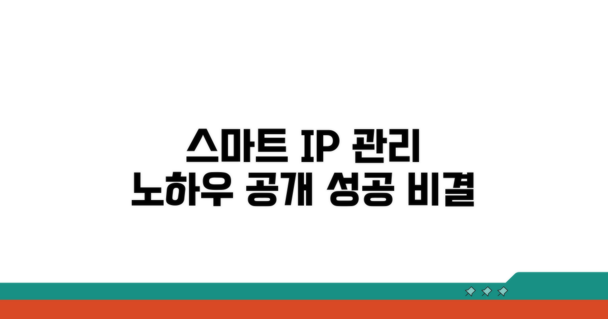IP 관리 스마트하게 하는 법