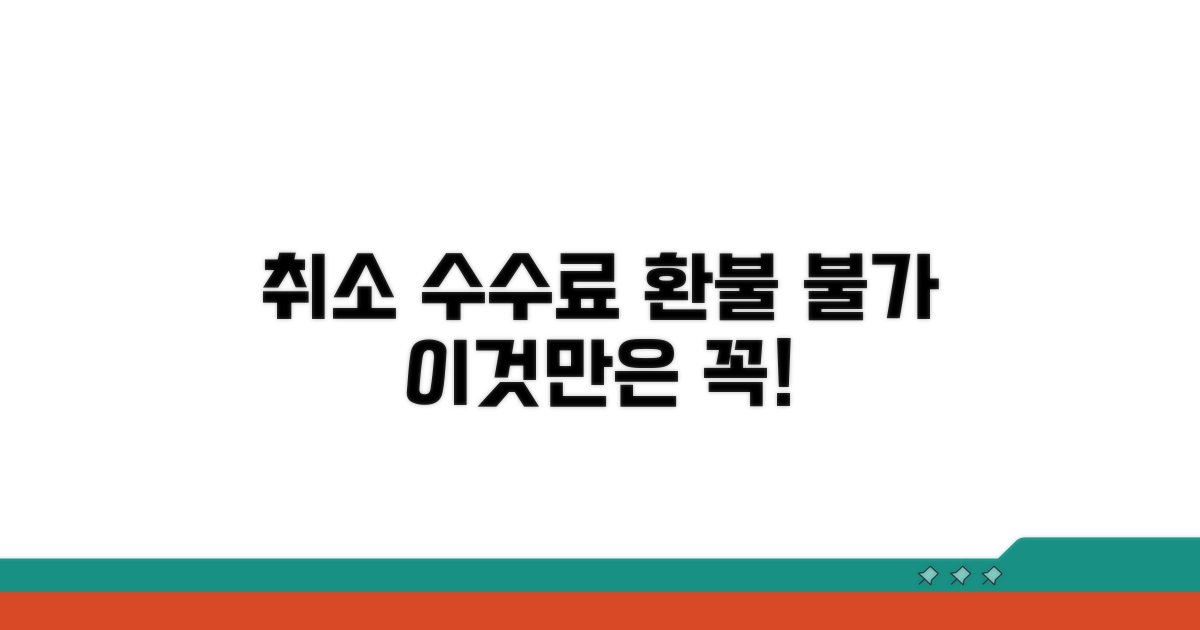 취소 수수료, 환불 불가 조건은?