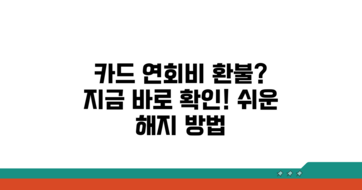 카드 해지 시 연회비 환불 절차
