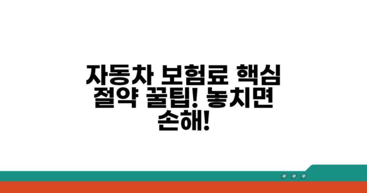자동차 보험료 절약 꿀팁