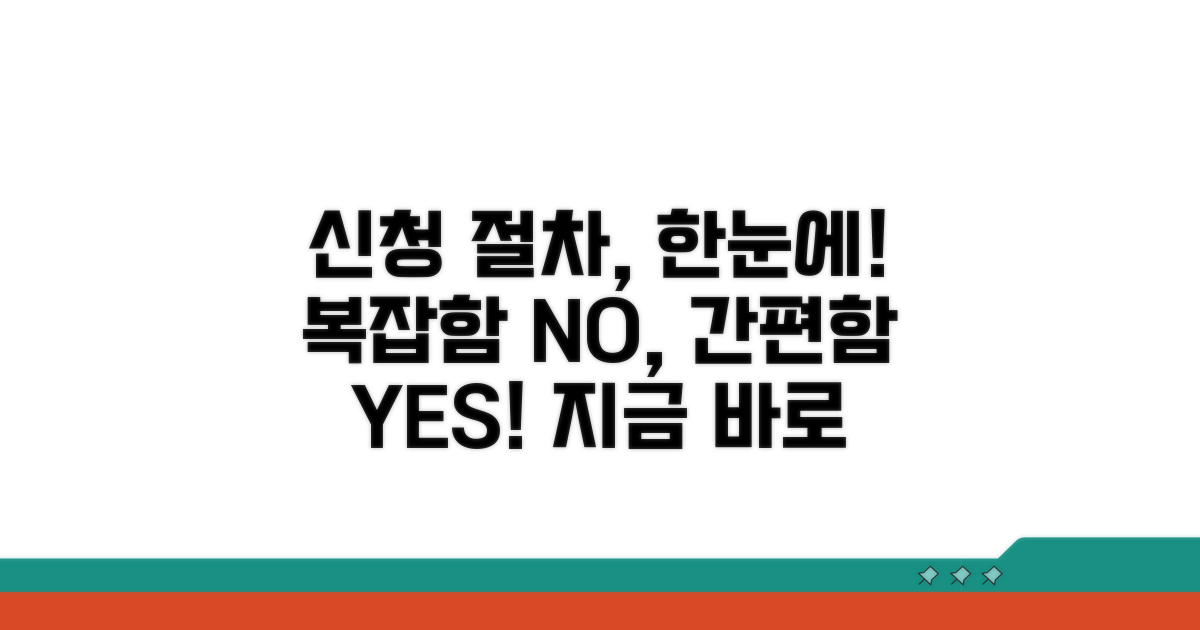 신청 절차, 한눈에 알아보기