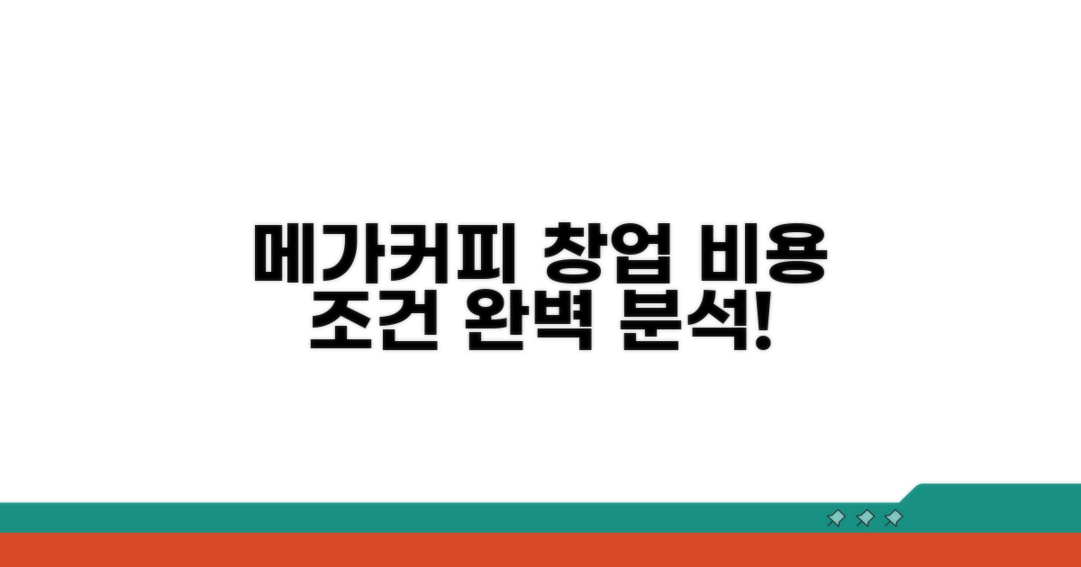 메가커피 창업 비용 조건 완벽 분석