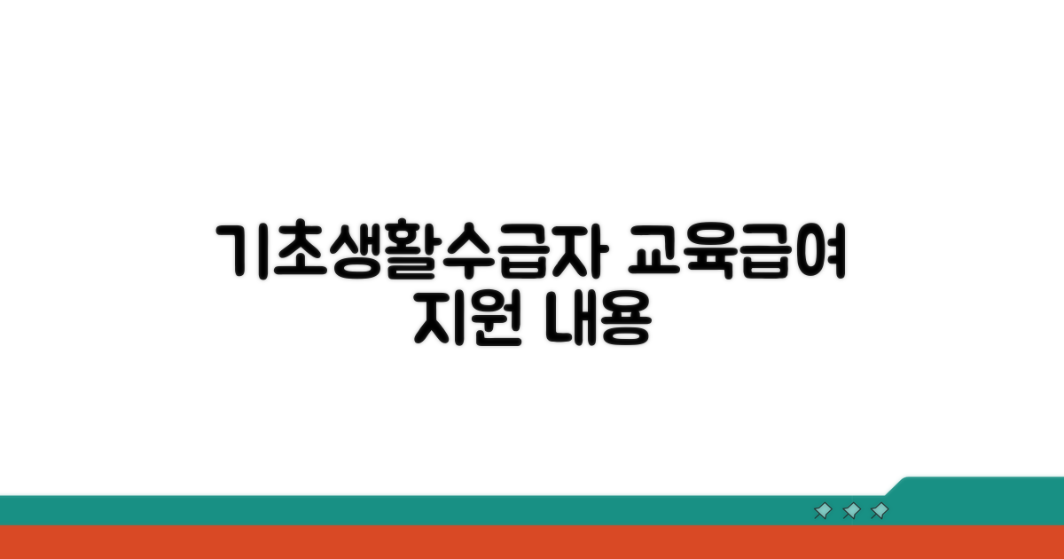 기초생활수급자 교육급여 지원 내용