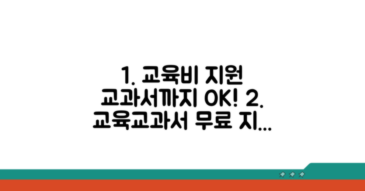교육활동지원비와 교과서 지원