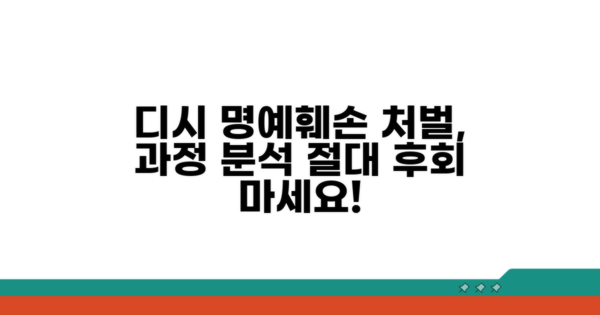 디시 명예훼손 처벌 과정 완벽 분석