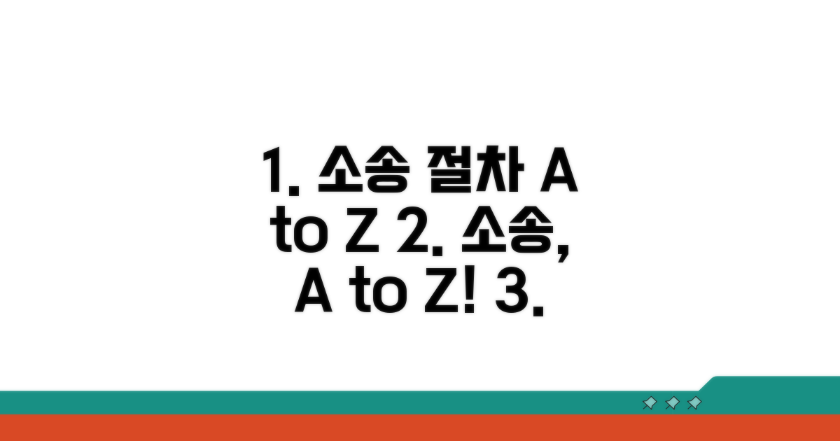 소송 제기 방법과 절차 안내
