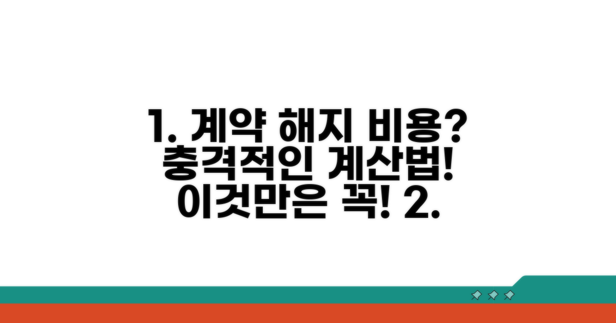 국제 계약 해지 비용, 어떻게 계산될까?