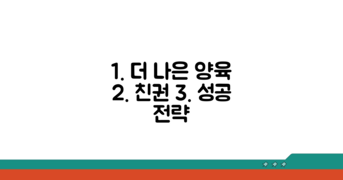 더 나은 양육을 위한 친권 전략