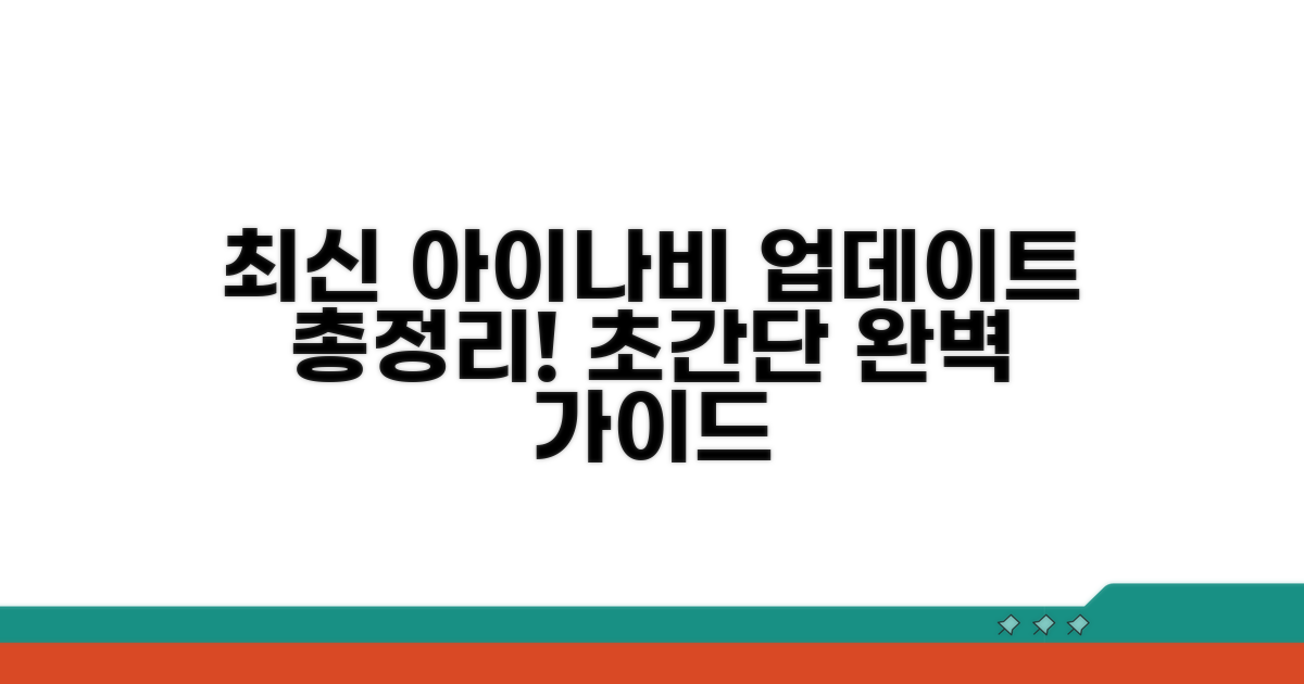 최신 아이나비 업데이트 완벽 가이드