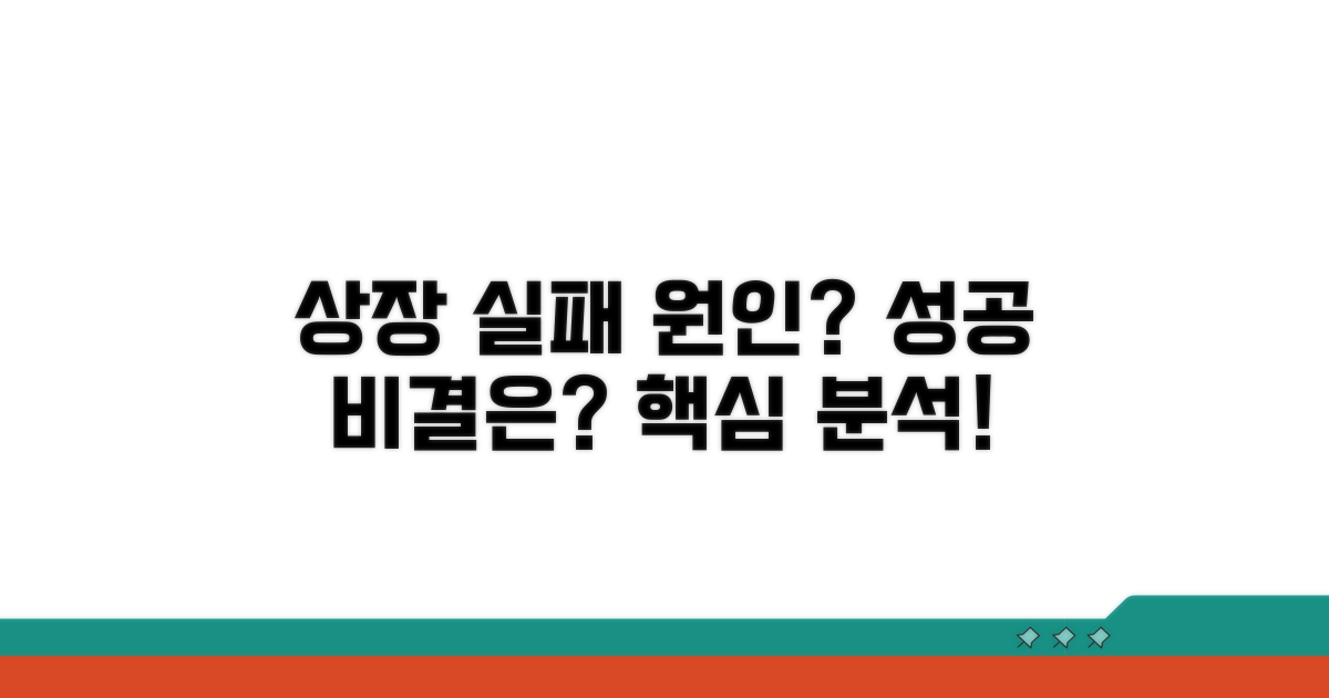 재상장 실패 원인과 성공 요인 분석