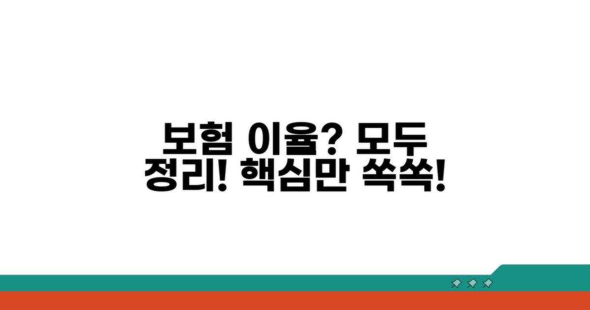 보험 적용 이율, 개념부터 총정리