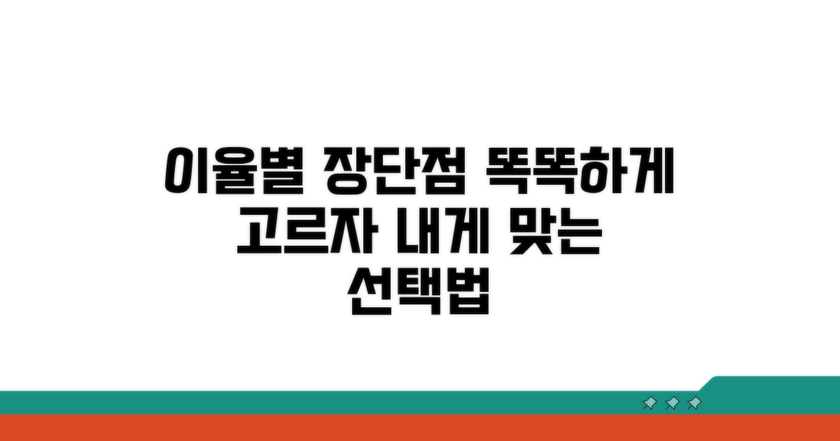이율별 장단점 비교, 현명한 선택법