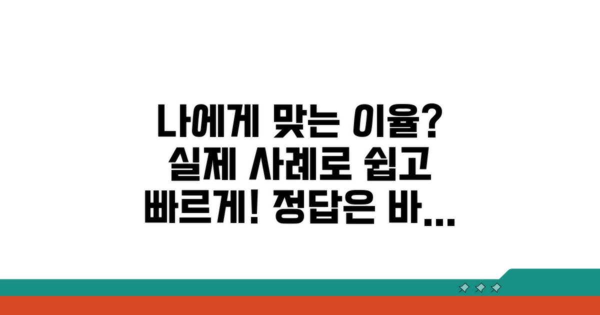 나에게 맞는 이율 계산, 실제 사례로 보기