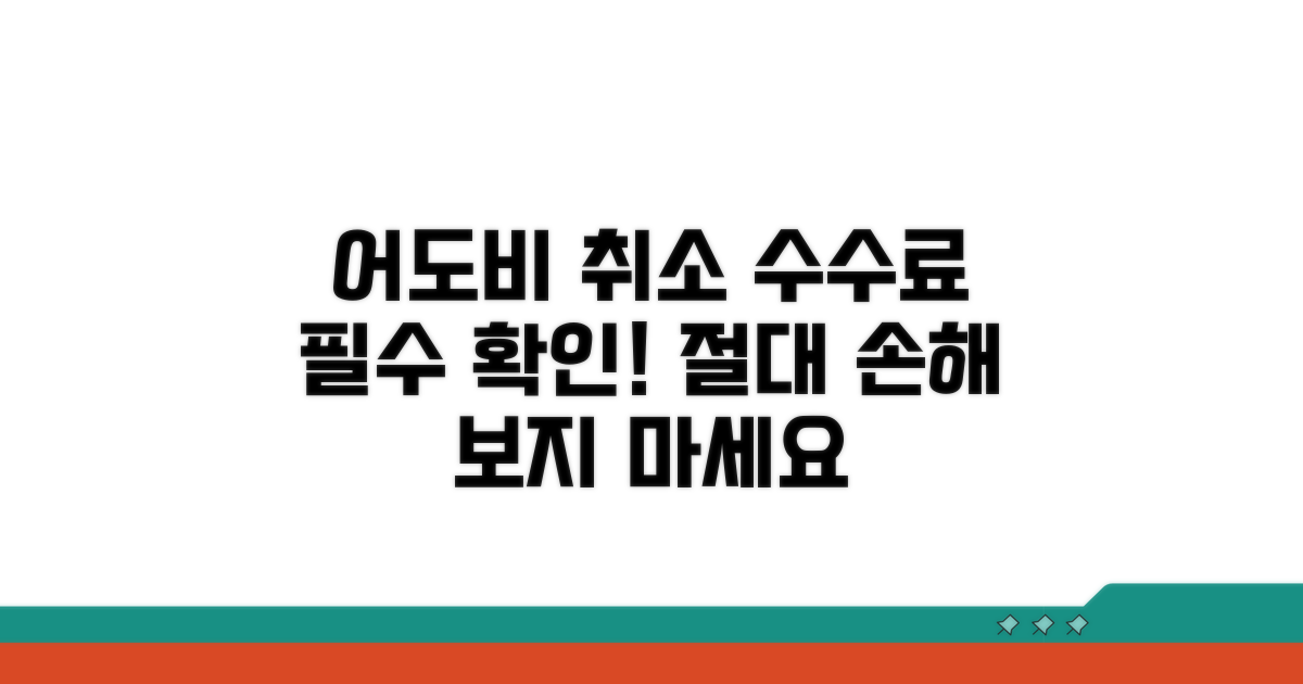 어도비 취소 수수료, 꼭 알아두세요