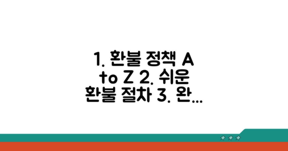 환불 정책과 절차 완벽 분석