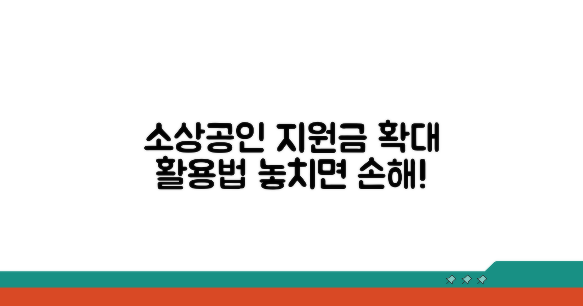 소상공인 지원금 활용 전략