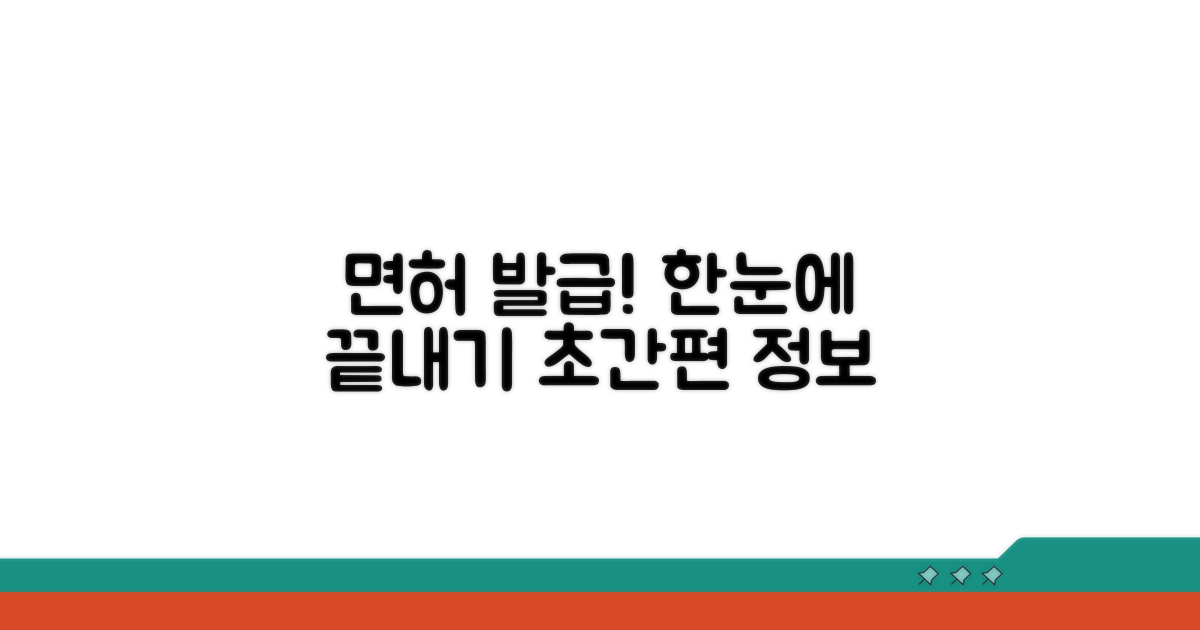 면허증 발급까지 한눈에