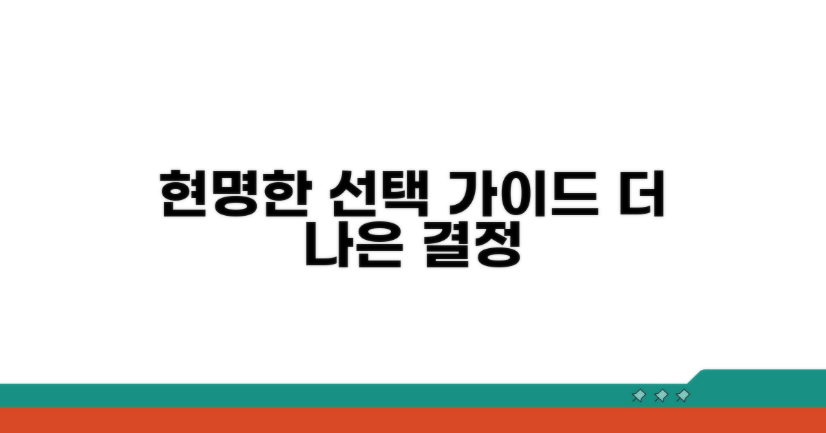 현명한 선택을 위한 가이드