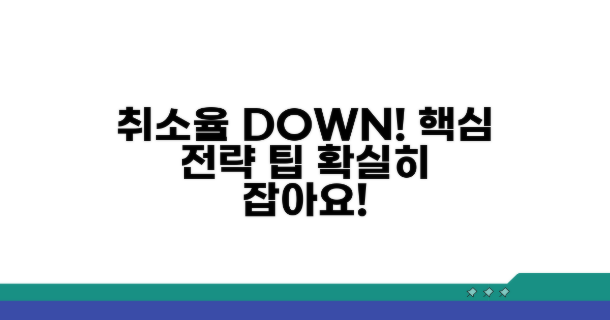취소 가능성 높이는 전략과 팁