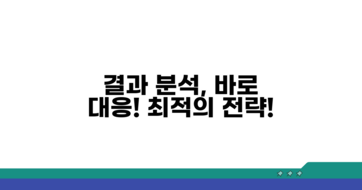 결과에 따른 대응 전략