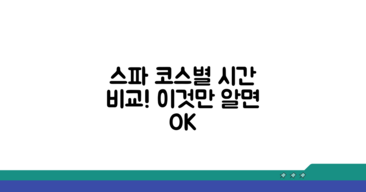 스파 코스별 시간 비교
