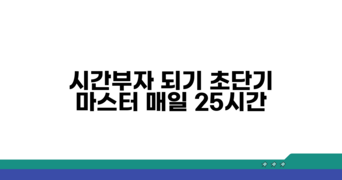 시간 활용 극대화 노하우