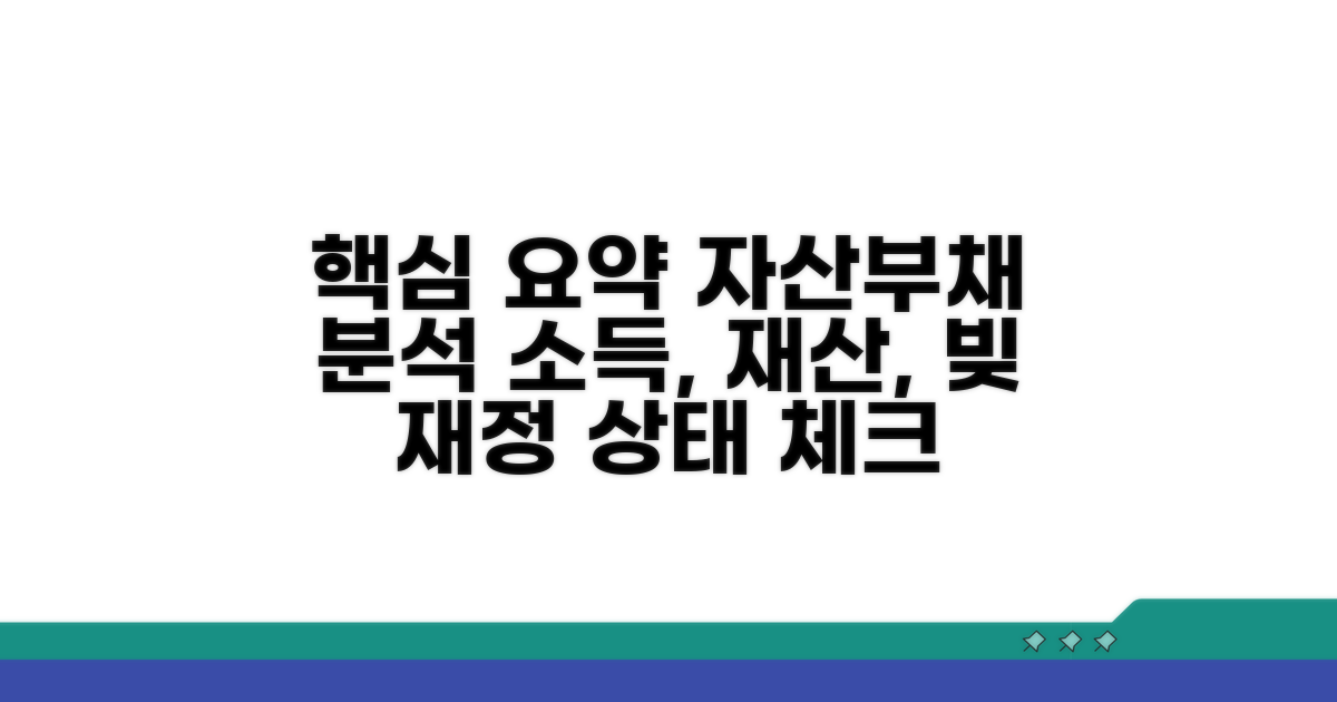 소득, 재산, 채무 조건 분석