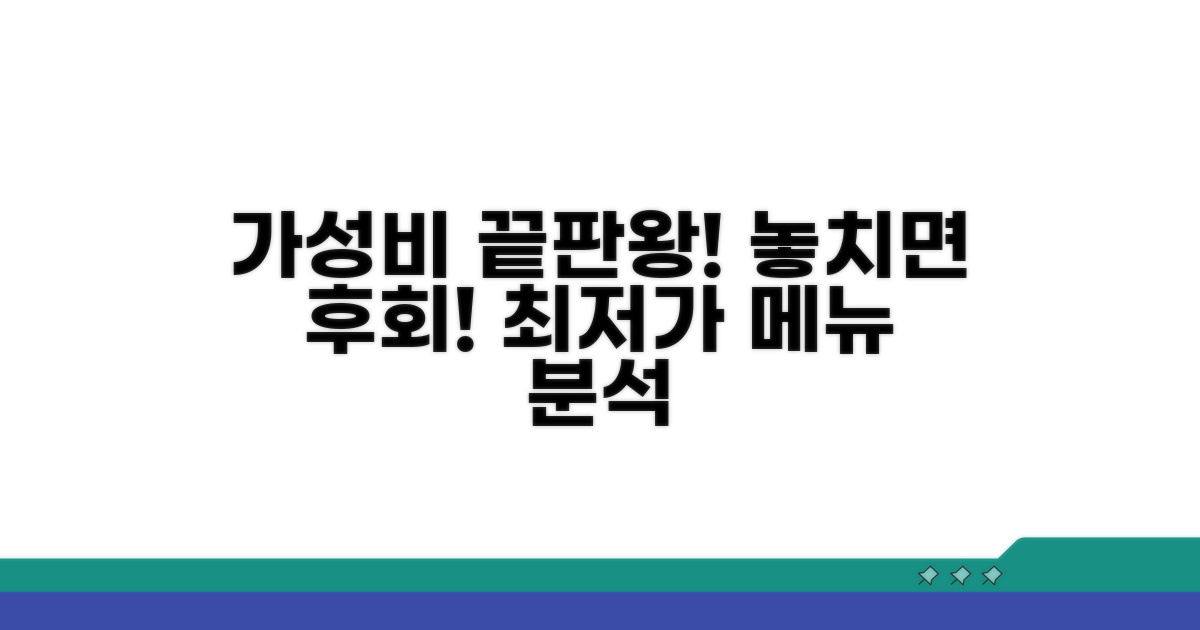 가성비 최고의 메뉴 분석
